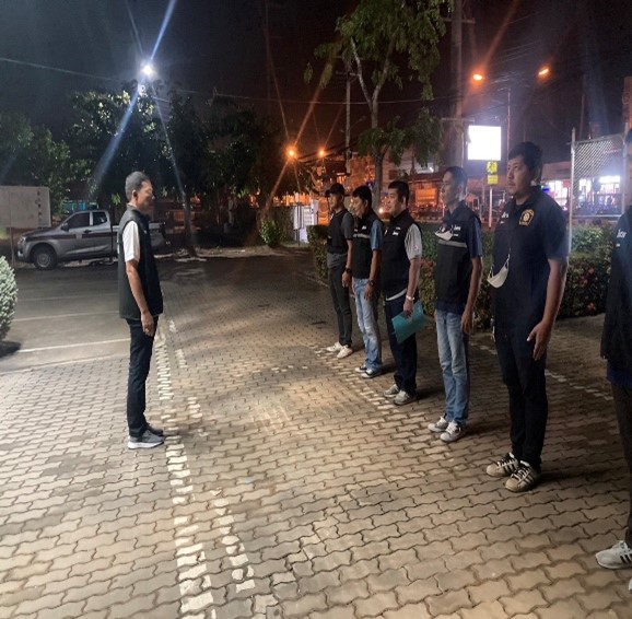 งานสืบสวน