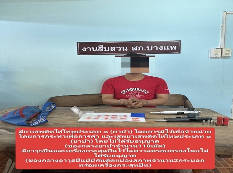 งานสืบสวน