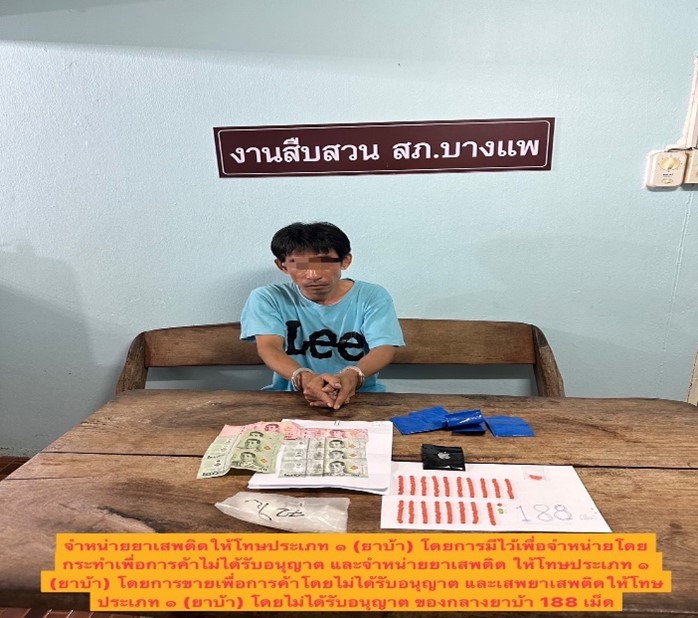 งานสืบสวน